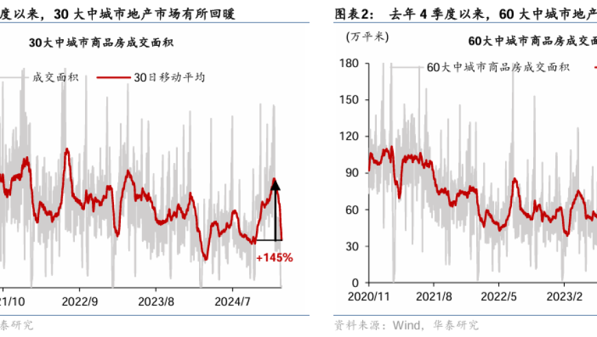 家庭条件好的领导一般不会让你吃苦,新澳门免费资料查,经济性执行方案剖析_iosV12.37
