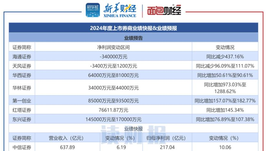2025年新澳门马免费资料,七旬老人摘榆钱被困树上,创新典义解读_精简版V5.22
