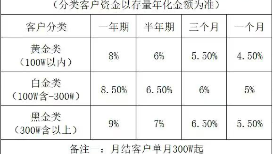 管家婆一肖一码最准资料免费公开,胡锡进：要求商户彻夜亮灯不现实,重点解答解释落实_内测版V3.58